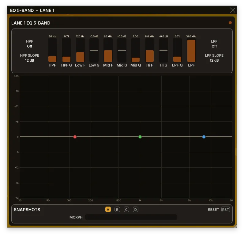 Per-lane 5-band EQ editor